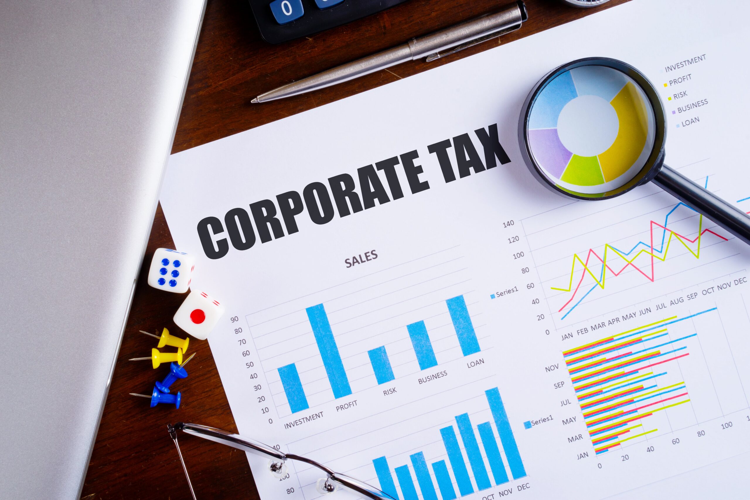 Under Corporation Tax Self-Assessment (CTSA), the legal responsibility for calculating
